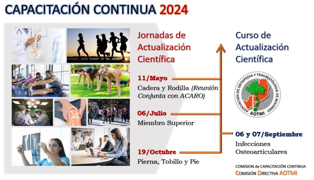 Capacitación Continua 2024